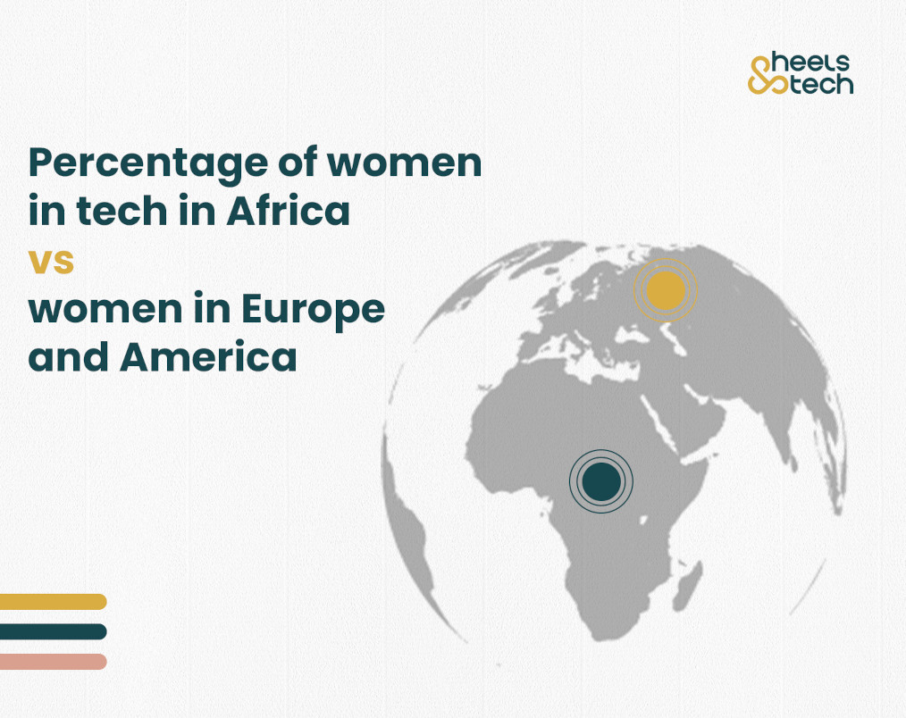 Percentage of women in tech in Africa vs women in Europe and America